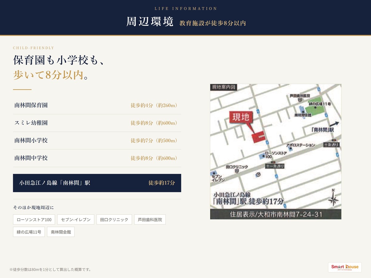 周辺環境 南林間小学校・南林間中学校など教育施設が徒歩8分以内