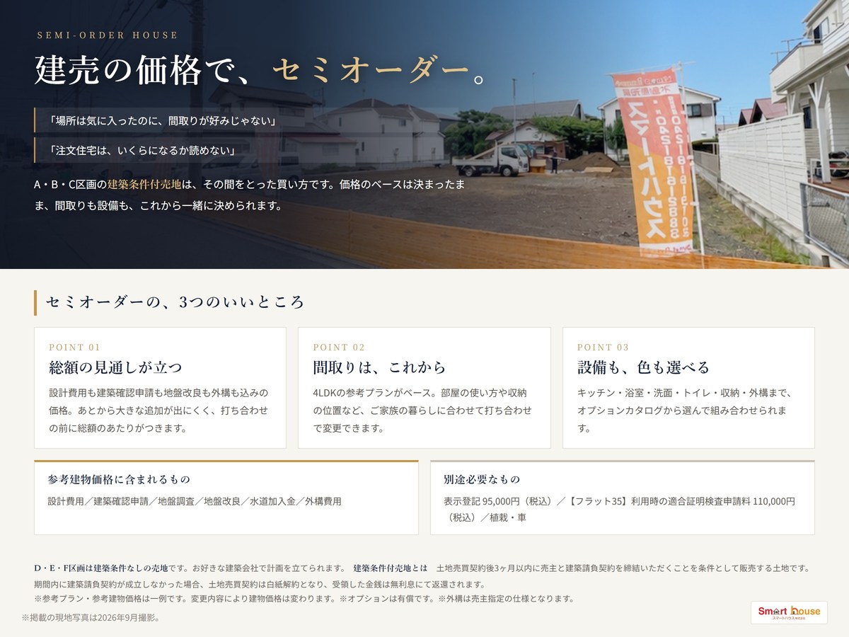 建売の価格でセミオーダー 建築条件付売地 A・B・C区画