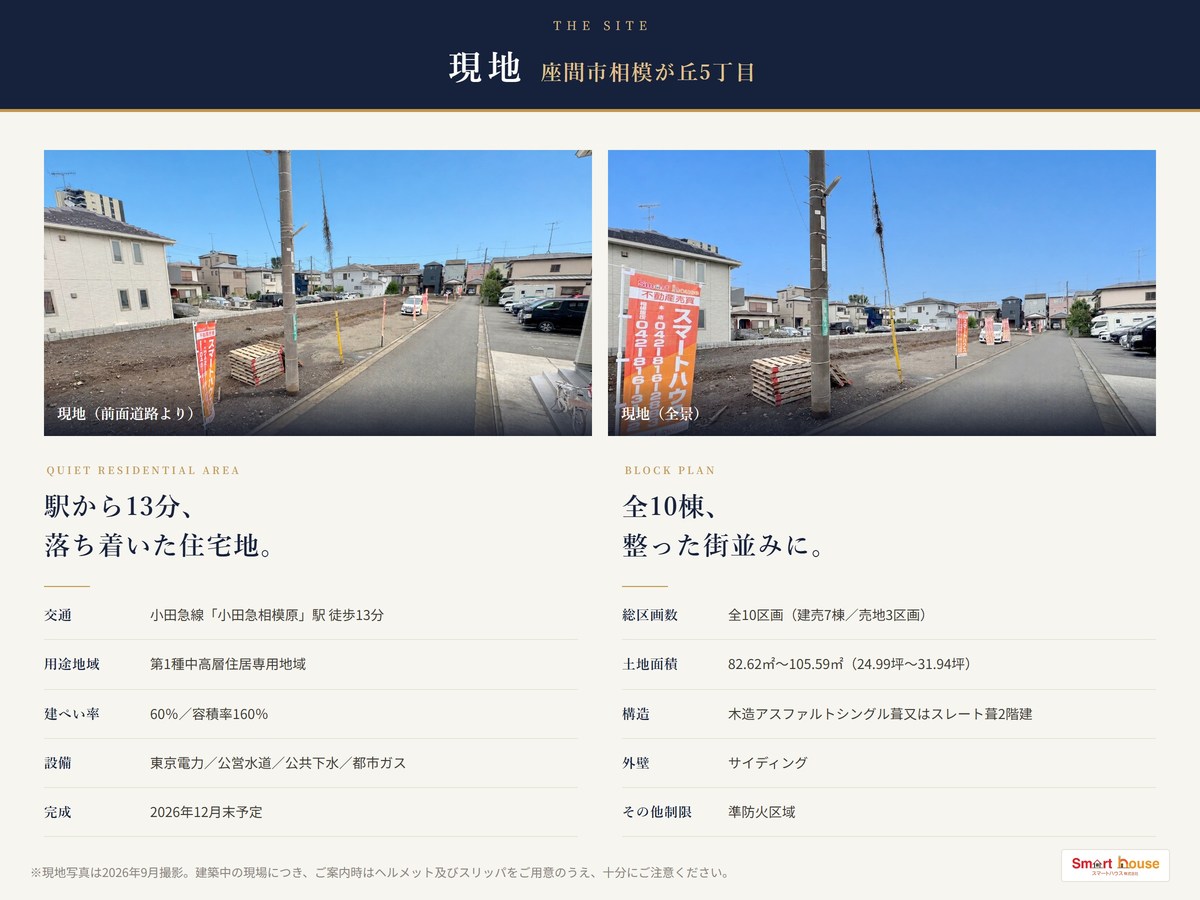 現地 座間市相模が丘5丁目