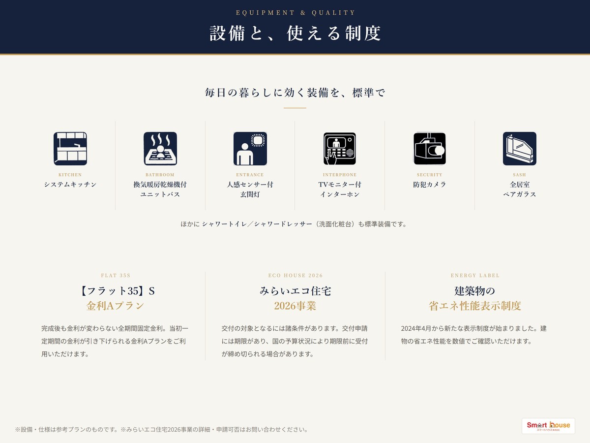 設備・仕様と、フラット35S・みらいエコ住宅2026事業・省エネ性能表示制度