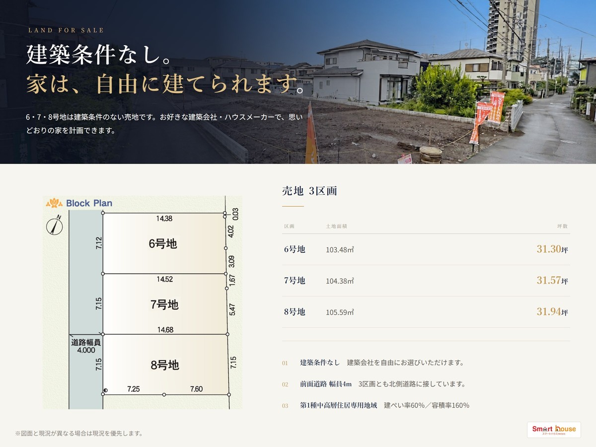 建築条件なしの売地 6・7・8号地 土地区画図