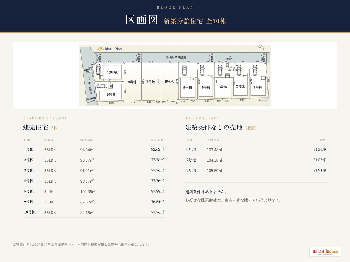 座間市相模が丘5丁目 区画図 全10区画 建売7棟・建築条件なし売地3区画