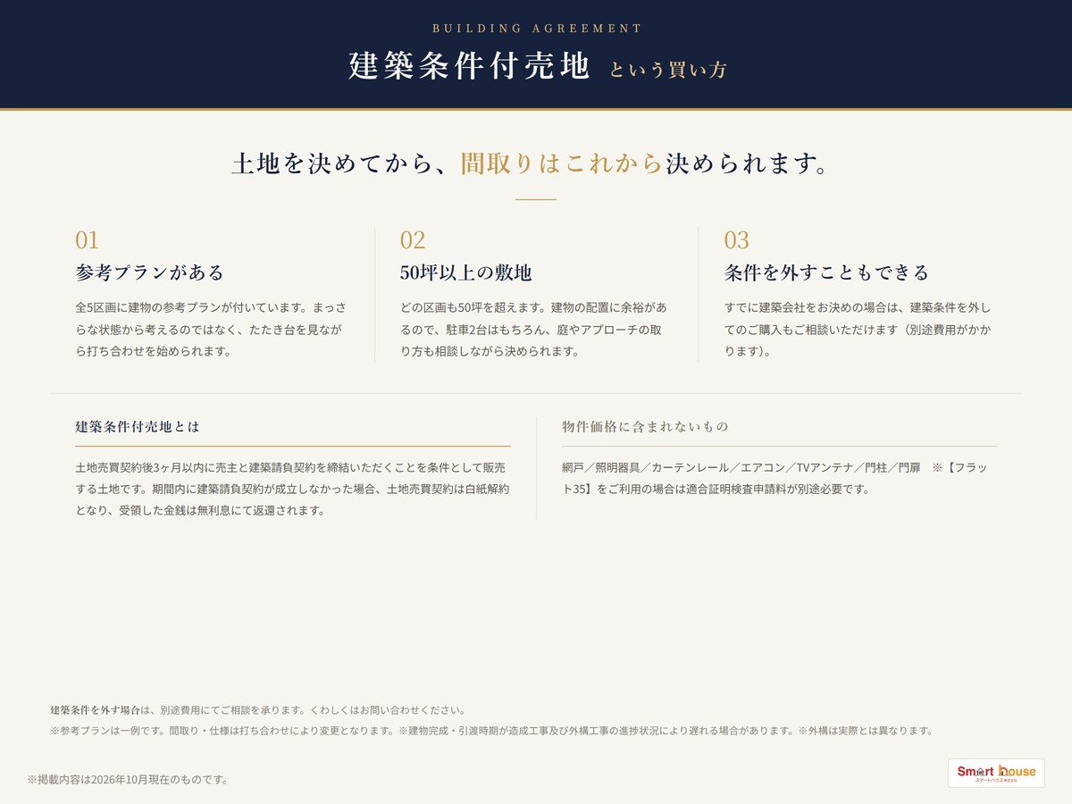 建築条件付売地という買い方 参考プラン付、50坪以上、条件を外すこともできる