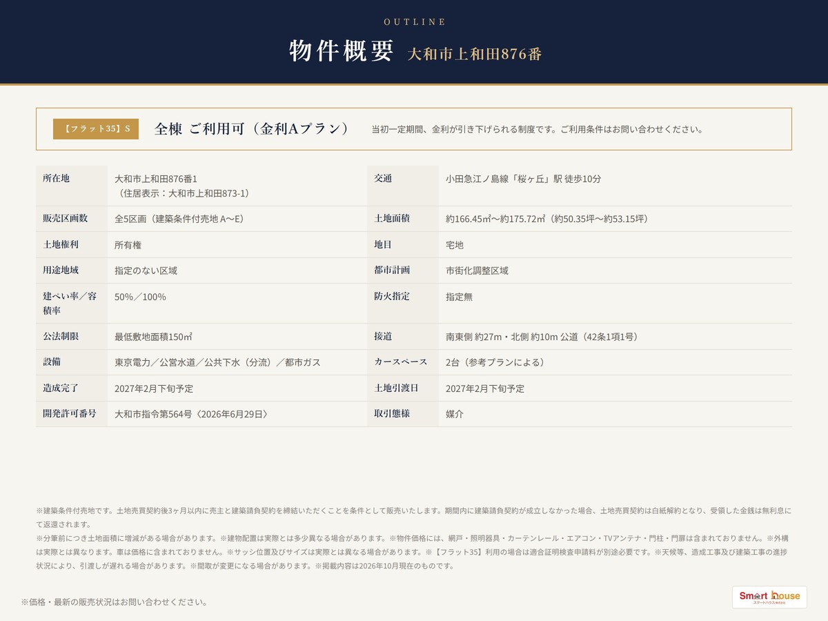 物件概要 大和市上和田876番 建築条件付売地 フラッ〈35S全棟利用可