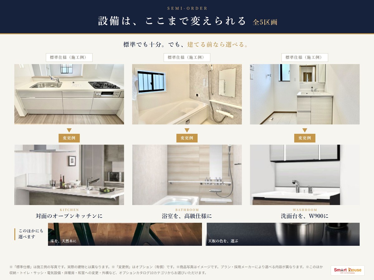 設備はここまで変えられる 全区画 キッチン・浴室・洗面のオプション例